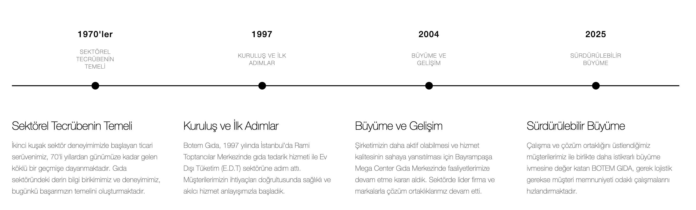 Hikayemiz